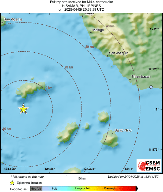 Intensity Map
