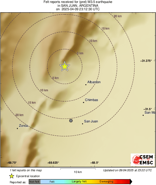 Intensity Map