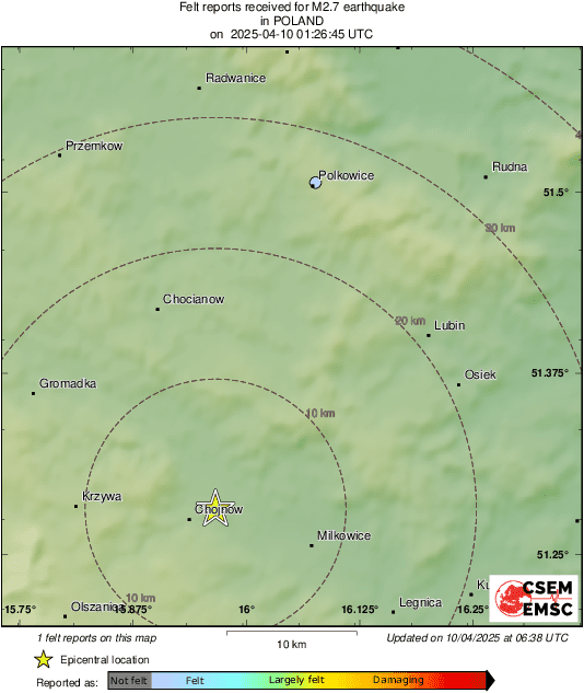 Intensity Map