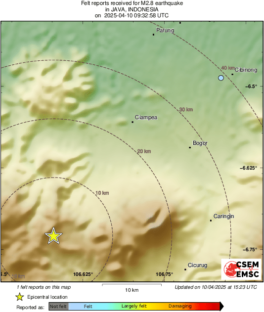 Intensity Map