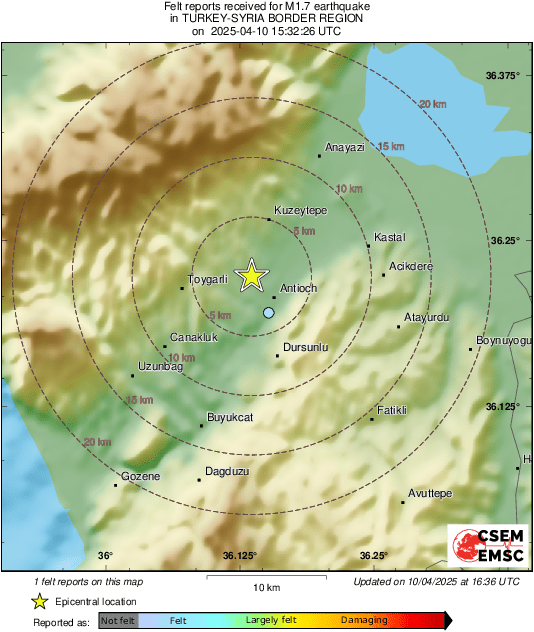 Intensity Map