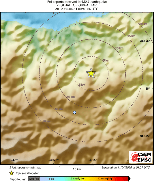 Intensity Map