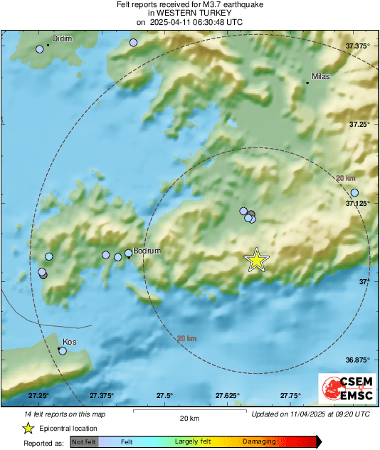 Intensity Map