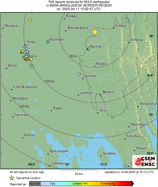 Intensity Map