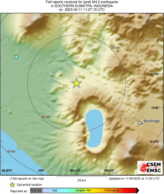 Intensity Map