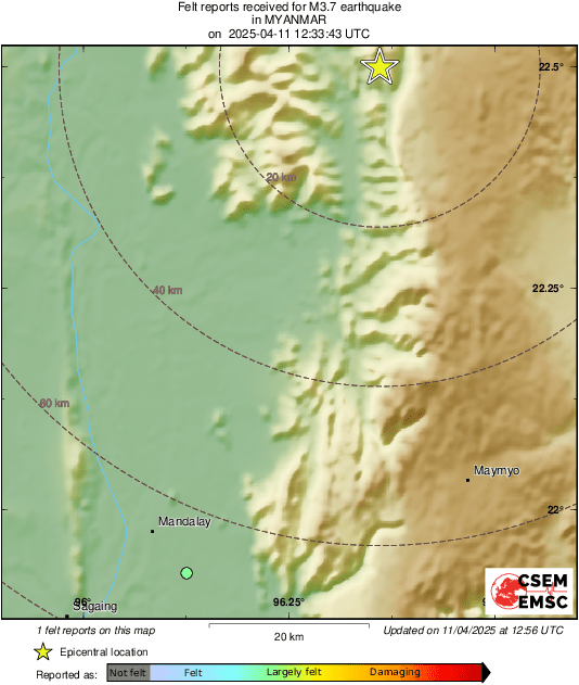 Intensity Map