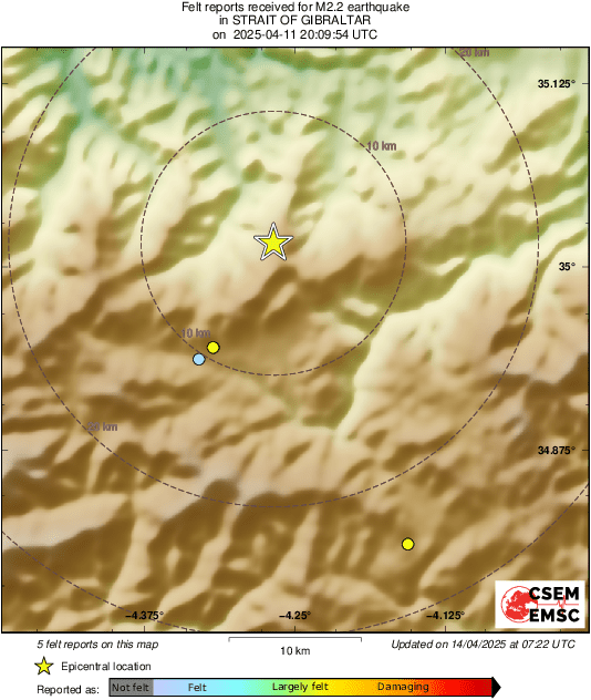 Intensity Map