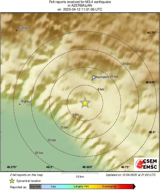 Intensity Map
