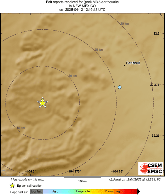 Intensity Map