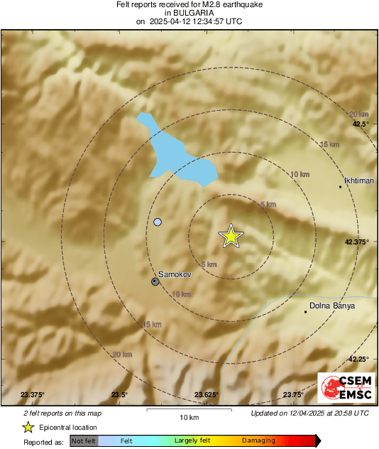 Intensity Map