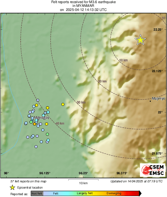 Intensity Map