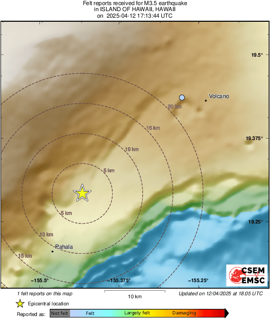 Intensity Map