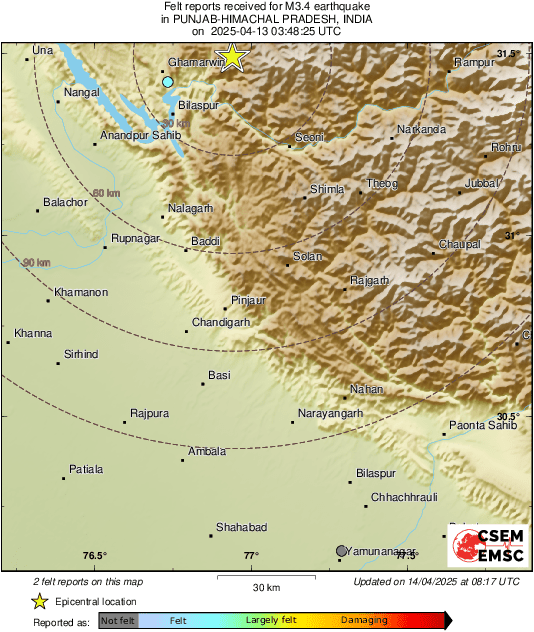Intensity Map