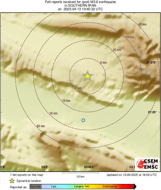 Intensity Map