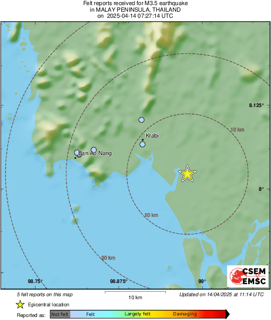 Intensity Map