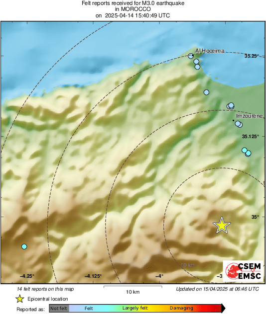 Intensity Map