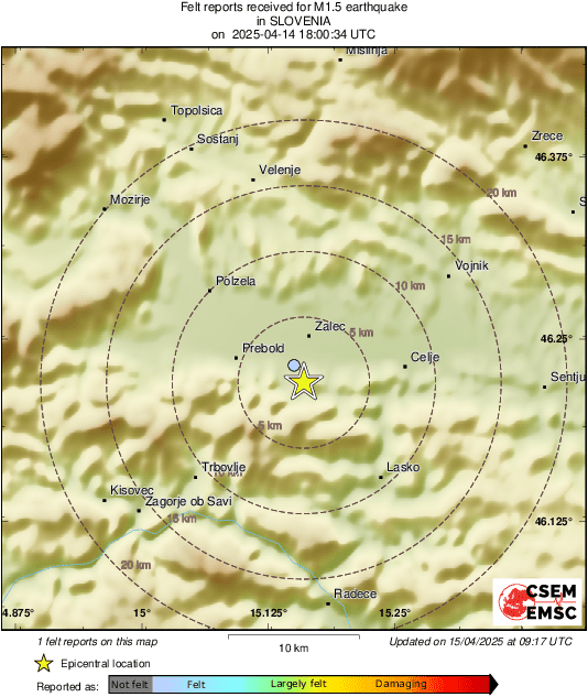 Intensity Map