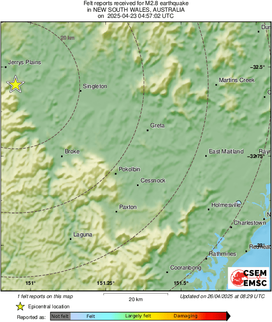 Intensity Map
