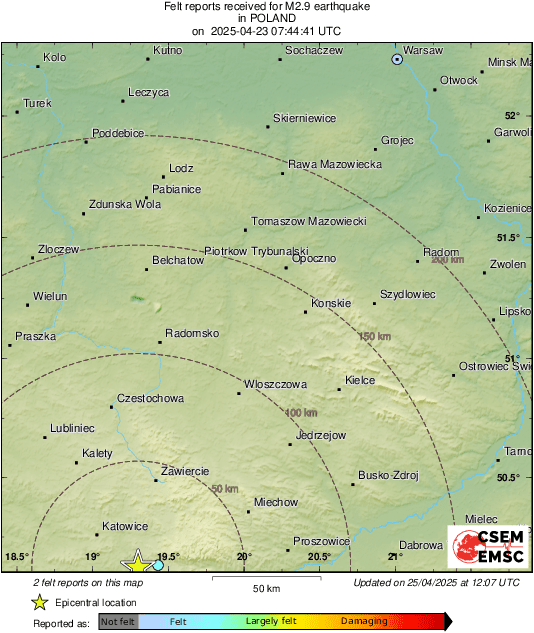 Intensity Map