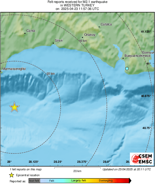 Intensity Map