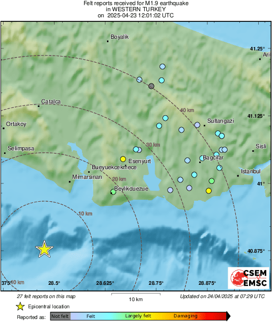 Intensity Map