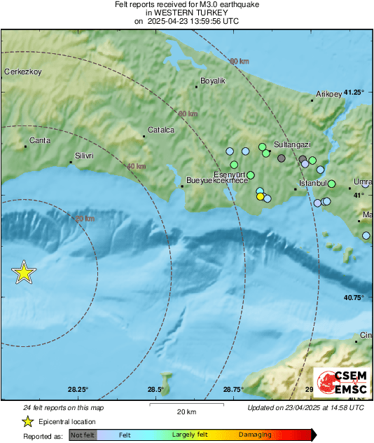 Intensity Map
