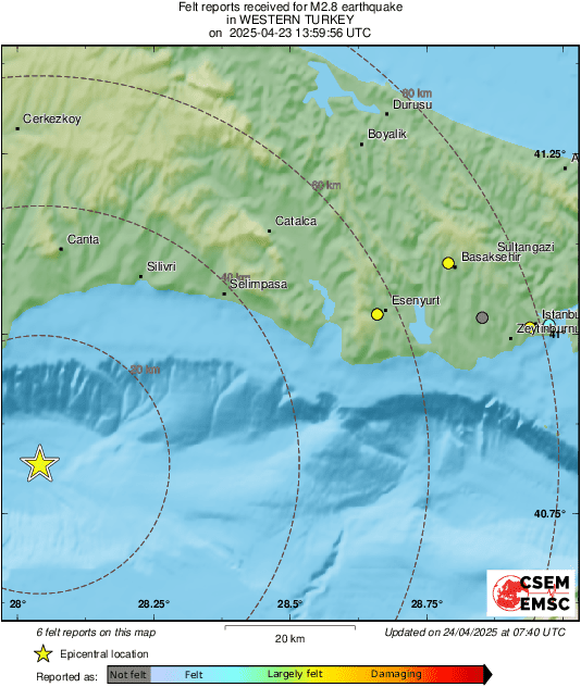 Intensity Map