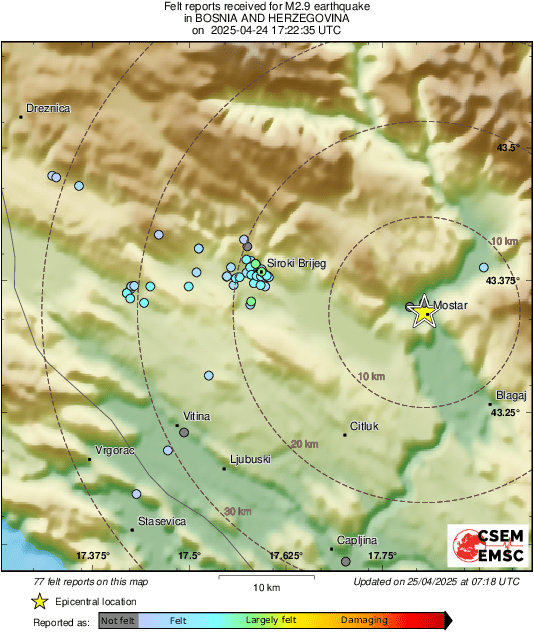 Intensity Map