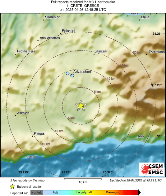 Intensity Map