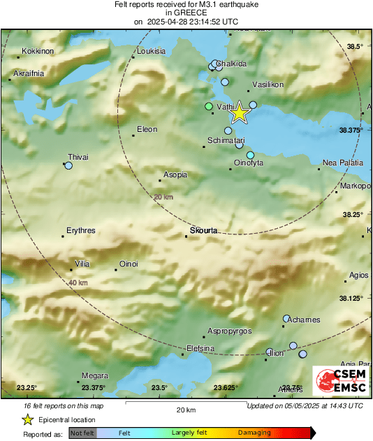 Intensity Map