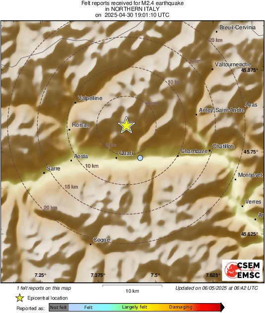 Intensity Map