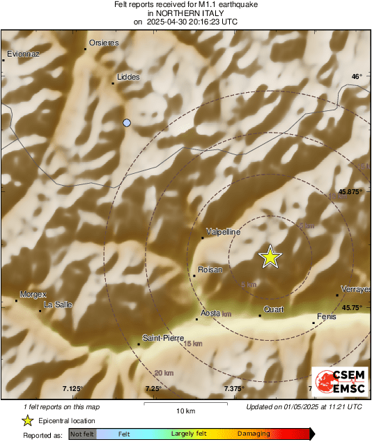 Intensity Map