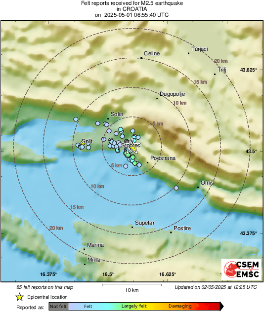 Intensity Map