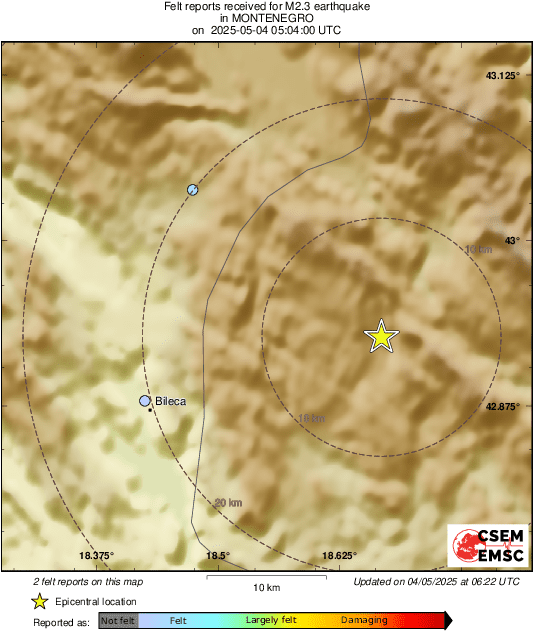 Intensity Map