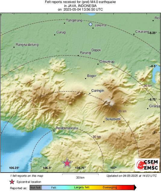 Intensity Map