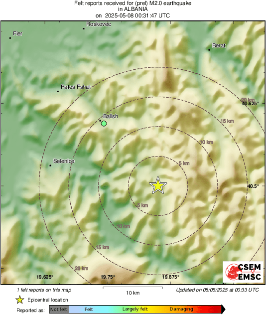 Intensity Map