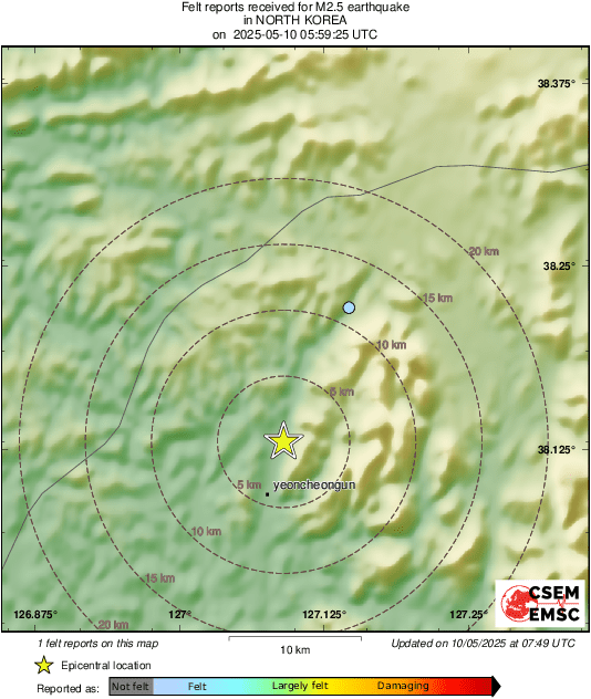 Intensity Map