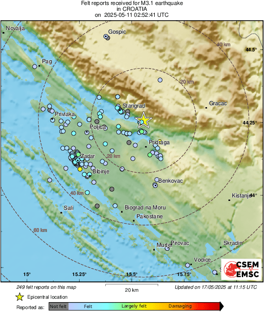 Intensity Map