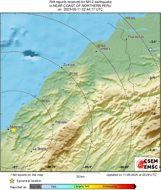 Intensity Map