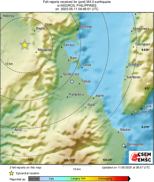 Intensity Map