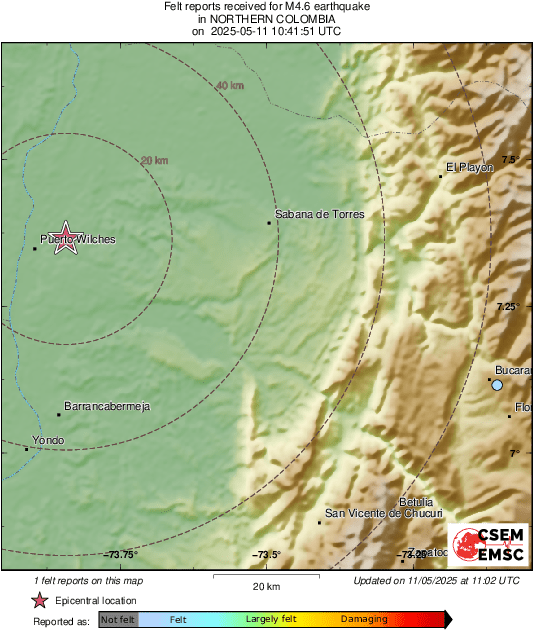 Intensity Map