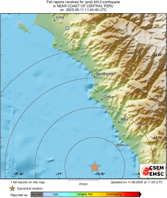 Intensity Map