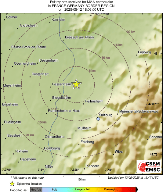 Intensity Map