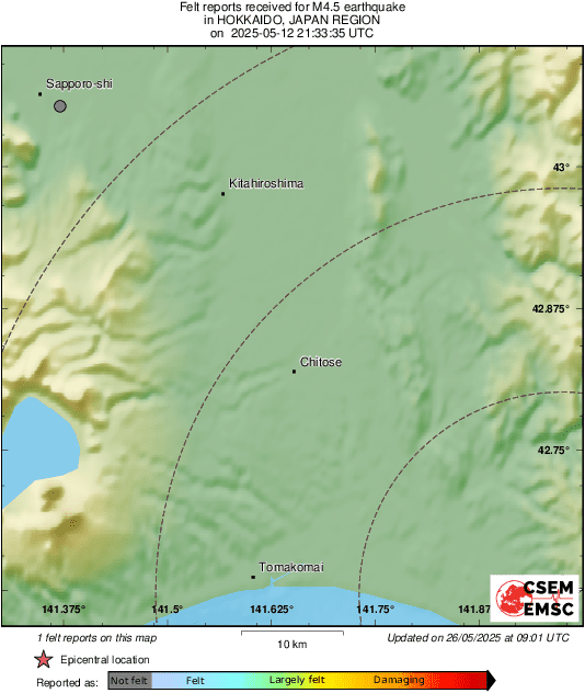 Intensity Map