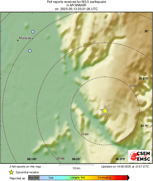 Intensity Map