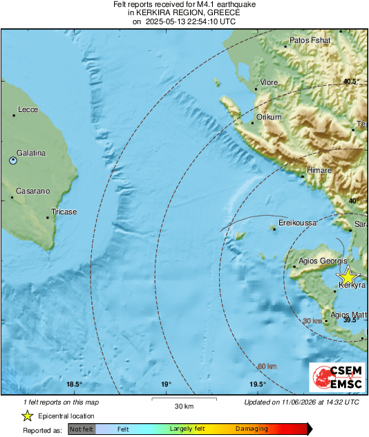 Intensity Map