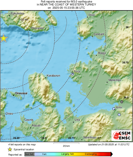 Intensity Map