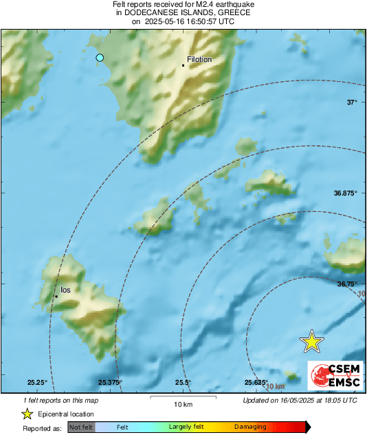 Intensity Map