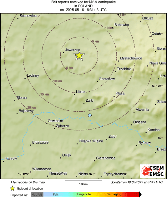 Intensity Map