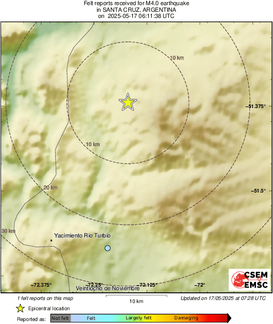 Intensity Map